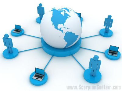 Internet Marketing World